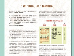 親子關係與協助關係
